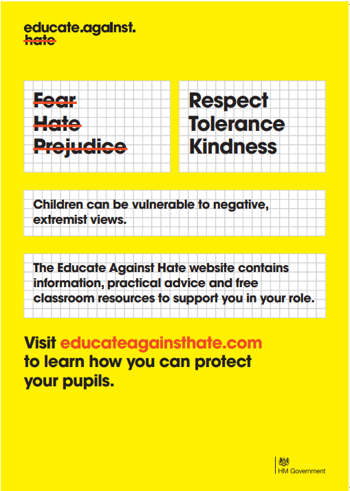 Prevent Poster